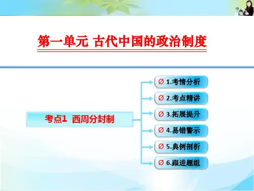 考点精讲西周分封制