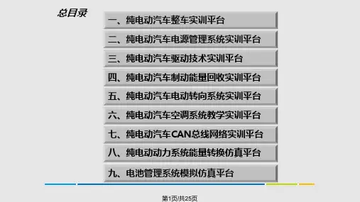 纯电动汽车PPT课件