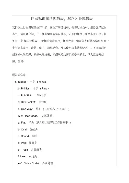 国标自攻螺丝详细尺寸表