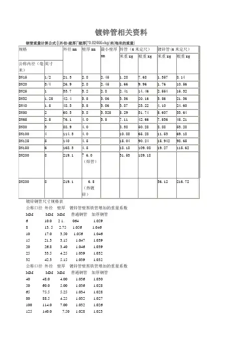 国标热镀锌钢管规格尺寸理论重量表