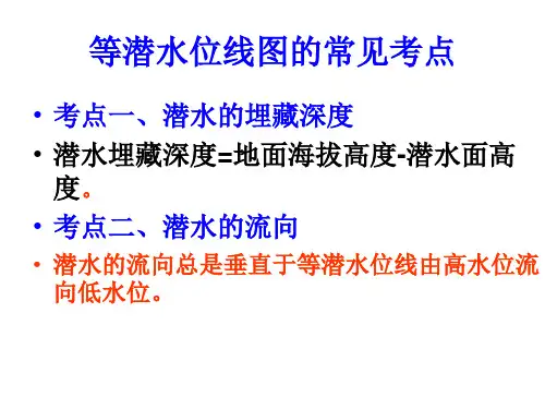 等潜水位线专题课件