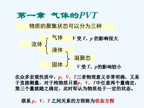 第一章气体的PVT关系