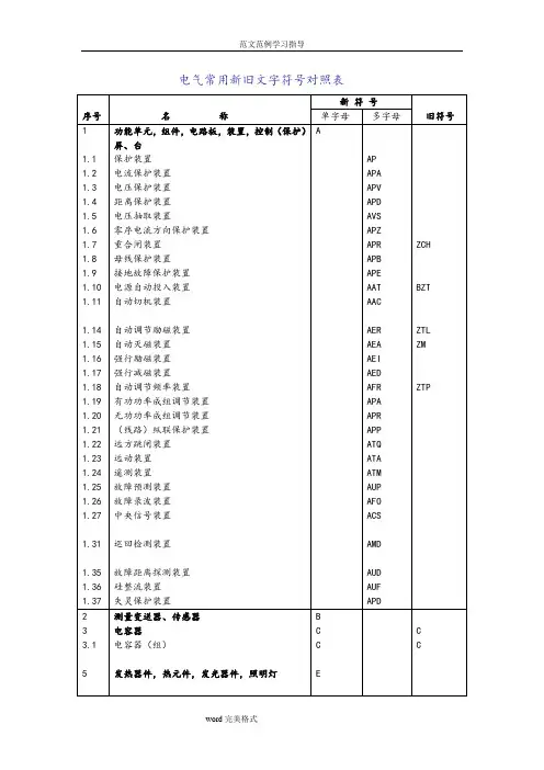 电气常用文字符号及二次接线图的识别