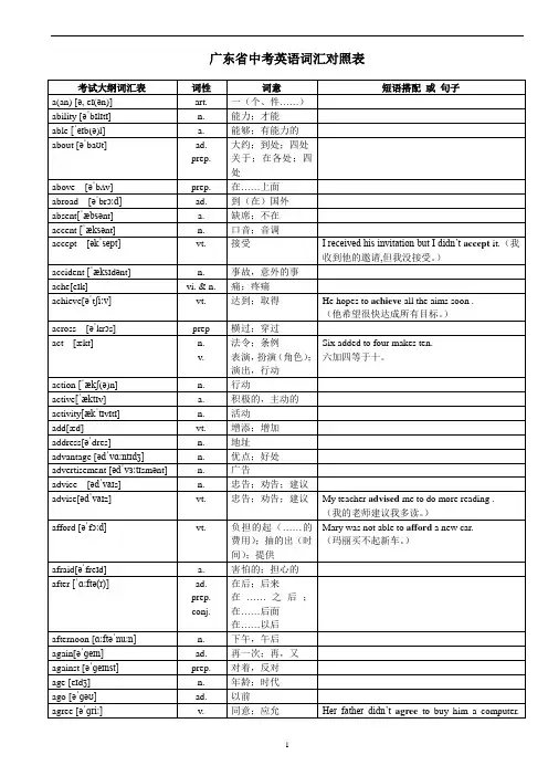 广东省中考英语词汇对照表-(带音标)