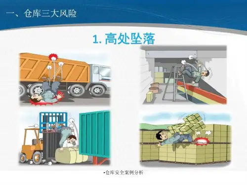 仓库安全案例分析课件