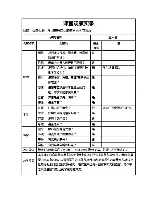 小学美术课堂观察实录