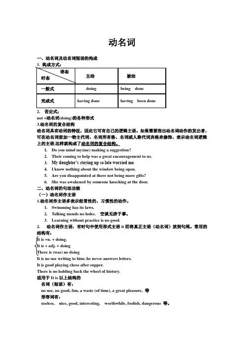 (完整word版)动名词