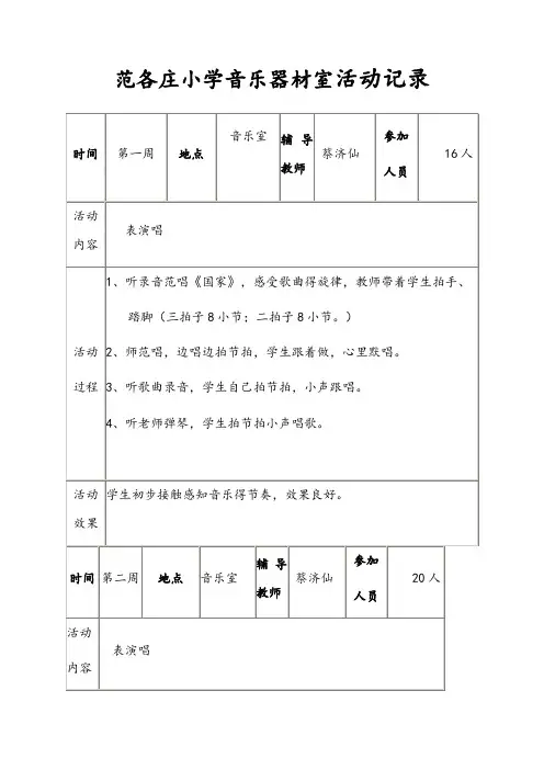音乐兴趣小组活动记录文本