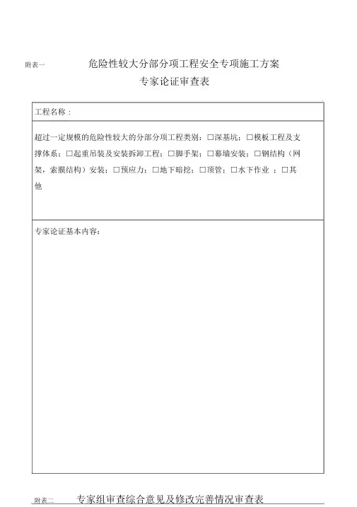 危险性较大的分部分项工程专项方案评审表格