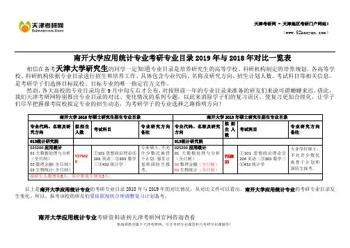 南开大学应用统计专业考研专业目录2019年与2018年对比一览表