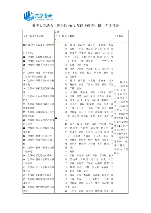 重庆大学动力工程学院2017年硕士研究生招生专业目录