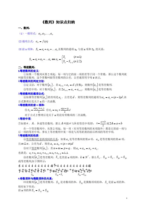《数列》知识点归纳