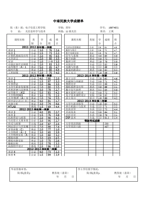 大学毕业生成绩单表格模板