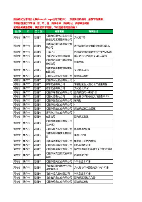 2020新版河南省焦作市沁阳市实业有限公司工商企业公司商家名录名单黄页联系电话号码地址大全36家