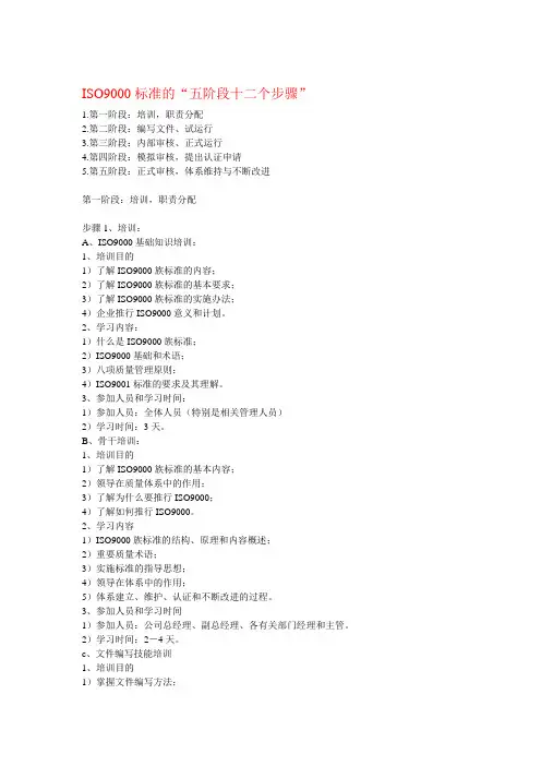 ISO的实行步骤