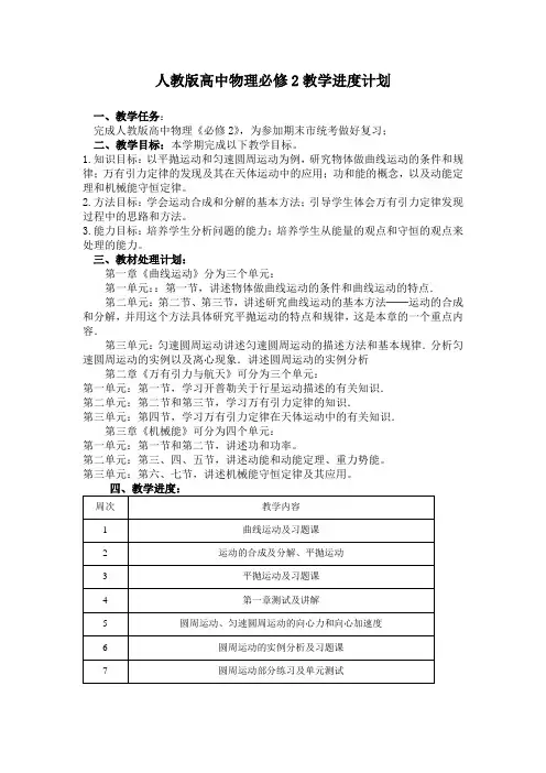 人教版高中物理必修2教学进度计划与重难点梳理