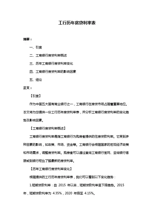 工行历年房贷利率表