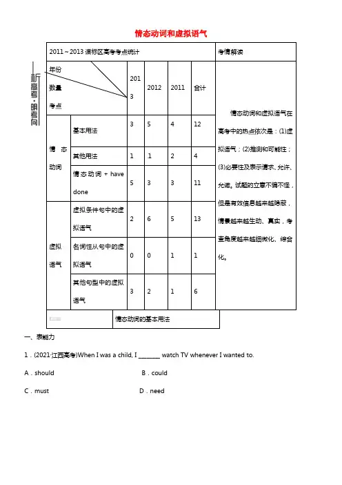 2021高考英语最后冲刺 真题精练 情态动词和虚拟语气1(1)