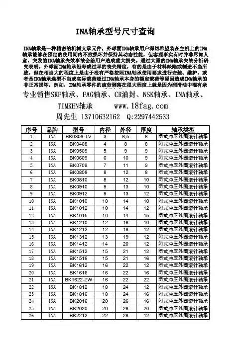 INA轴承型号尺寸