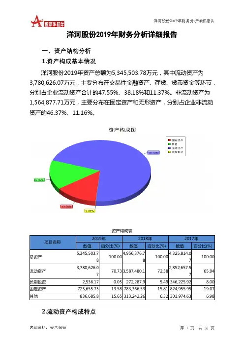 洋河股份2019年财务分析详细报告