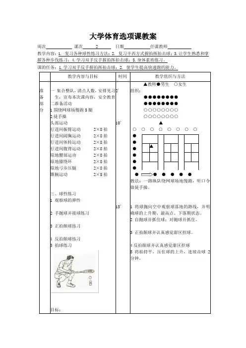 大学体育选项课教案2