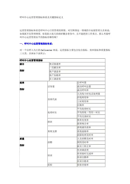 呼叫中心运营管理指标体系及关键指标定义