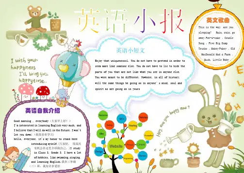 英语主题电子小报模板 (11).docx