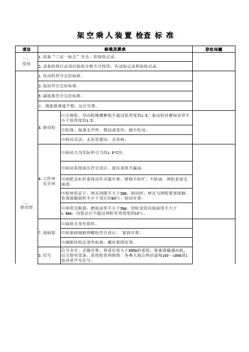 架空乘人装置检查标准
