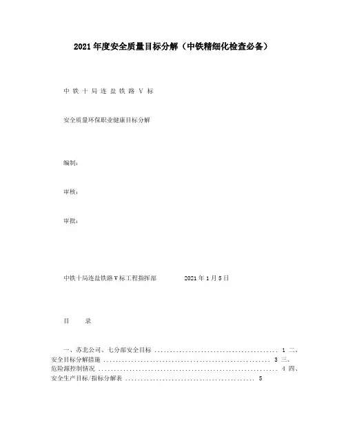 2021年度安全质量目标分解(中铁精细化检查必备)
