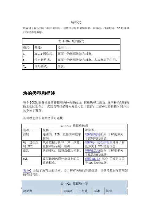 IFIX数据库块介绍