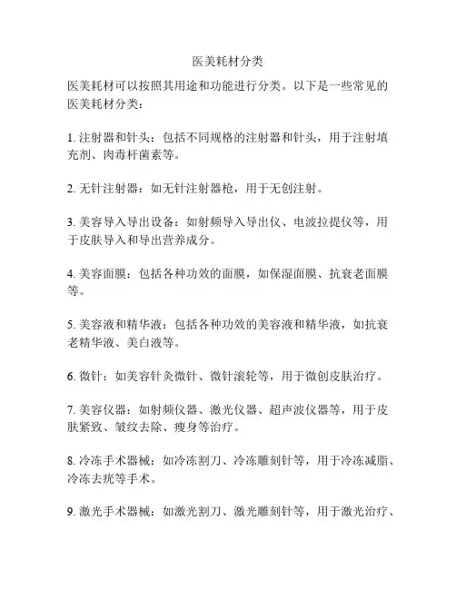 医美耗材分类
