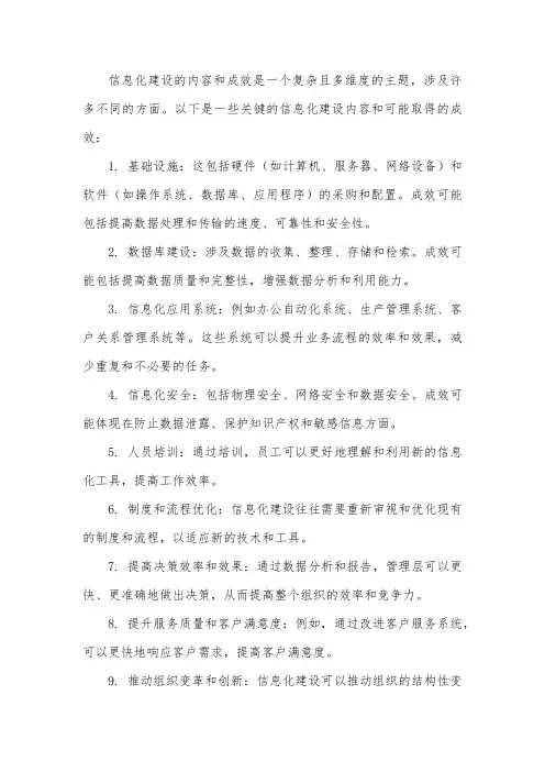 信息化建设内容及成效