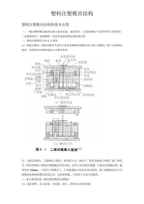 塑料注塑模具结构