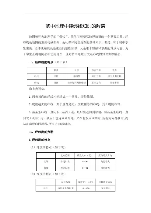 初中地理 中经纬线知识的解读