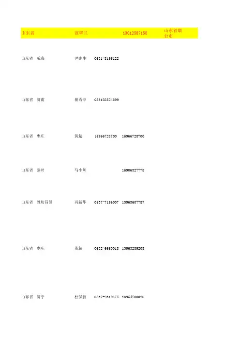 【26164条】医药代理商名单