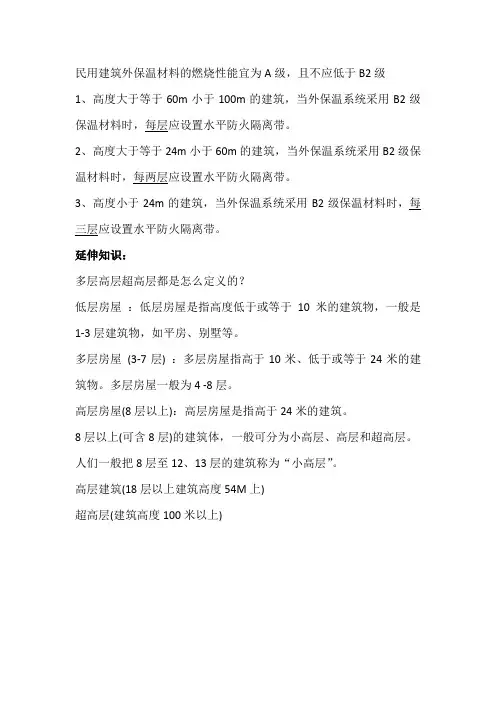 防火隔离带的设置