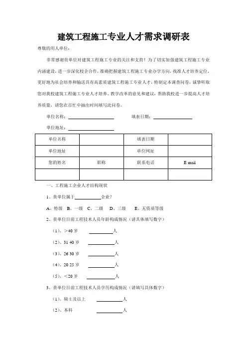 企业专业人才需求调查表