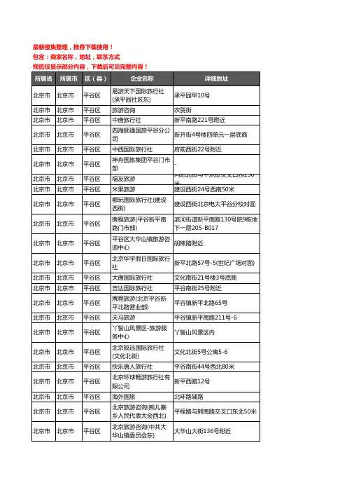 新版北京市北京市平谷区旅行社企业公司商家户名录单联系方式地址大全40家