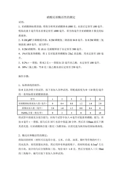 硝酸还原酶的测定