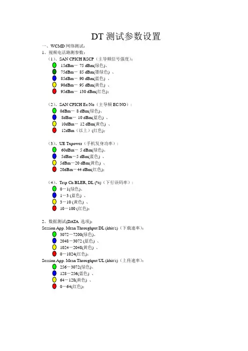 DT测试参数设置