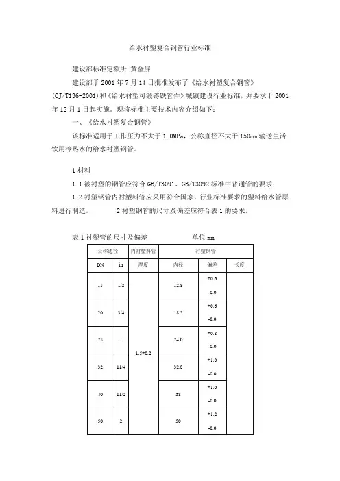 给水衬塑复合钢管行业标准