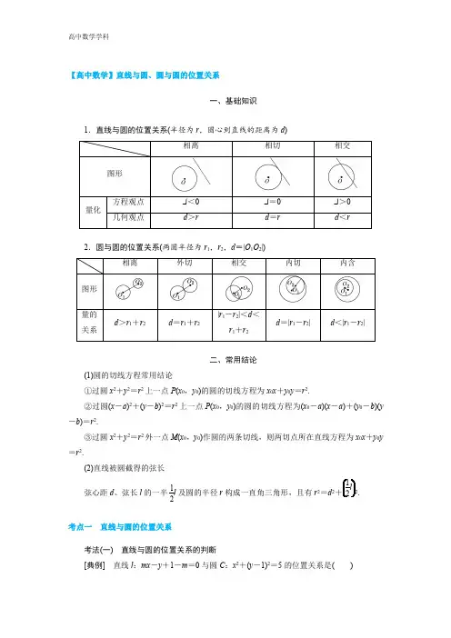 【高中数学】直线与圆、圆与圆的位置关系