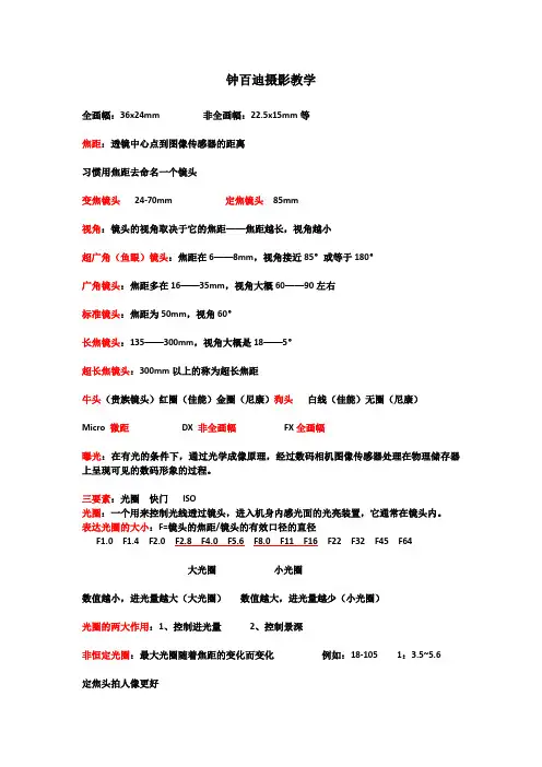 单反知识详解