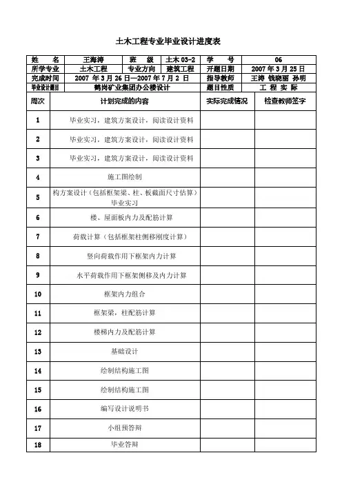 土木工程专业毕业设计进度表【6层】办公楼全套设计