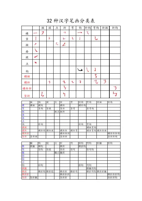 32种笔画分类表