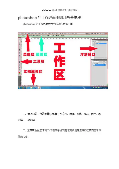 photoshop的工作界面由哪几部分组成