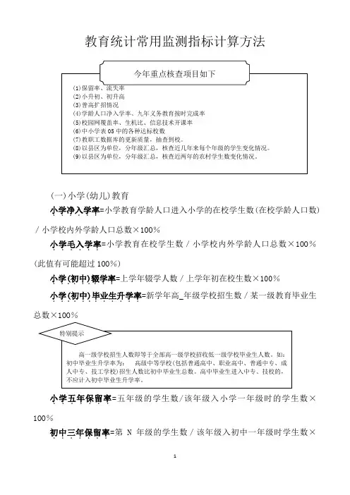 教育统计常用监测指标计算方法