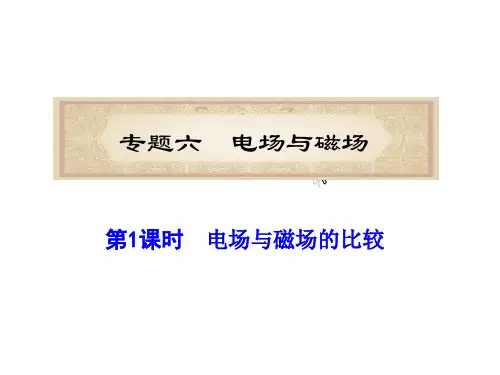 福建省高考物理二轮专题总复习课件专题6第1课时电场与磁场的比较
