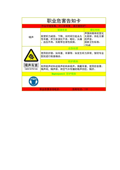 职业危害告知卡(丙酮、异丙醇、噪声、高温等)