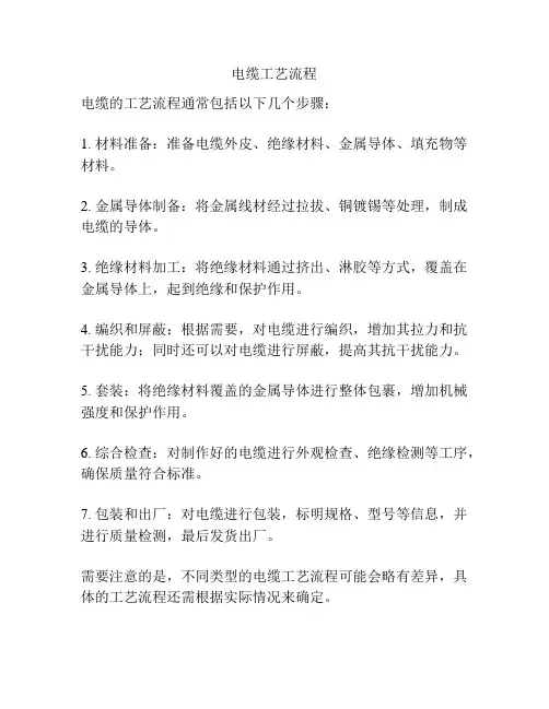 电缆工艺流程